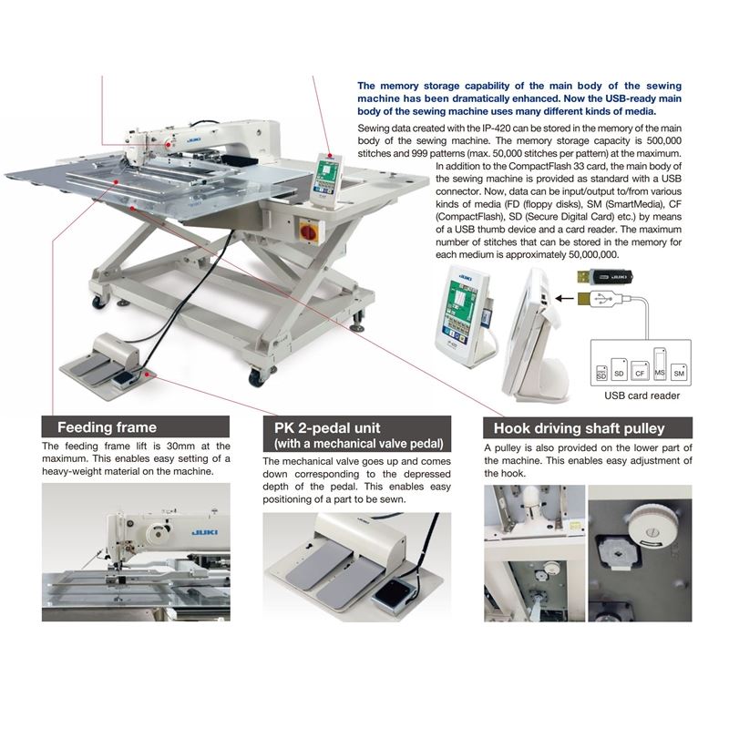 juki-cnc-sewing-machine-ams