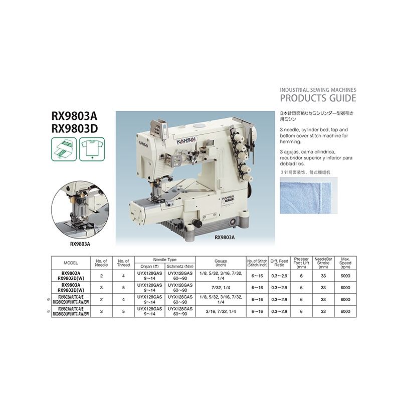 RX SERIES Cylinder Bed Coverstitch Sewing Machines